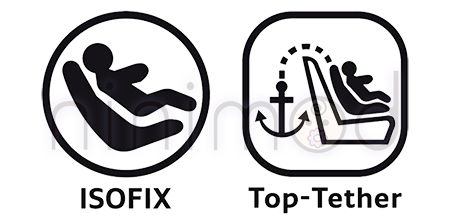 لوگوهای ISOFIX و Top Tether